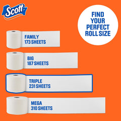 Scott ComfortPlus Toilet Paper, 36 Triple Rolls, 231 Sheets per Roll, Septic-Safe, 1-Ply Toilet Tissue