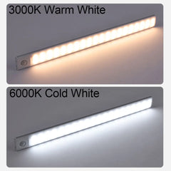 Cabinet Light USB Rechargeable Motion Sensor Led Light For Kitchen Wardrobe Cabinet Lighting 10cm/20cm/40cm/60cm LED Night Light